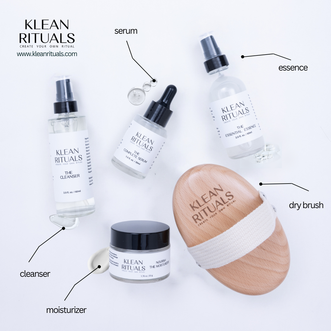 Your Path to Your Perfect Skin: Introducing Our Family of Skincare Products